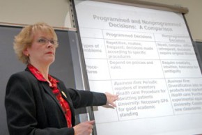 Smallbusiness management
