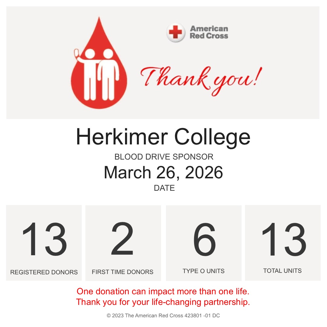 Herkimer College 3.26 Blood Drive Results